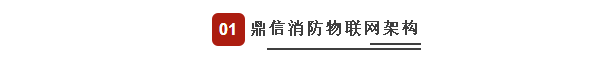 鼎信消防物聯(lián)網(wǎng)架構(gòu)