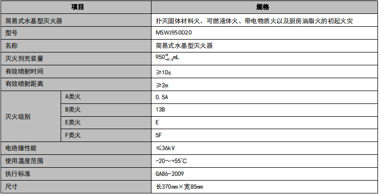 MSWJ950D20簡易式水基型滅火器技術(shù)參數(shù)