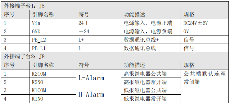 GT-VXE點型可燃氣體探測器接線端子定義