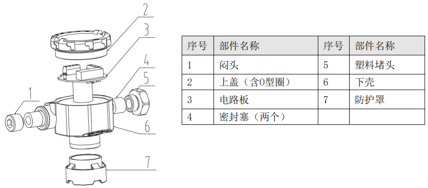 GT-VXE點型可燃氣體探測器結構
