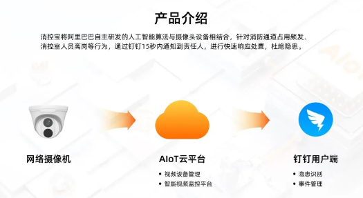 阿里云發(fā)布“消控寶”，可15秒內(nèi)預(yù)警消防隱患，與釘釘聯(lián)動(dòng)、一鍵上云