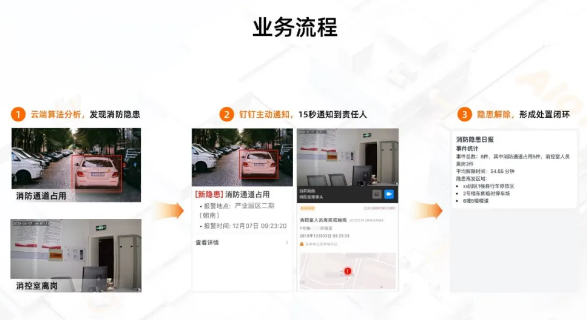 阿里云發(fā)布“消控寶”，可15秒內(nèi)預(yù)警消防隱患，與釘釘聯(lián)動(dòng)、一鍵上云