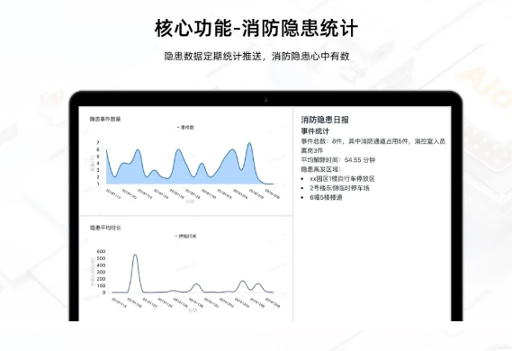 阿里云發(fā)布“消控寶”，可15秒內(nèi)預(yù)警消防隱患，與釘釘聯(lián)動(dòng)、一鍵上云