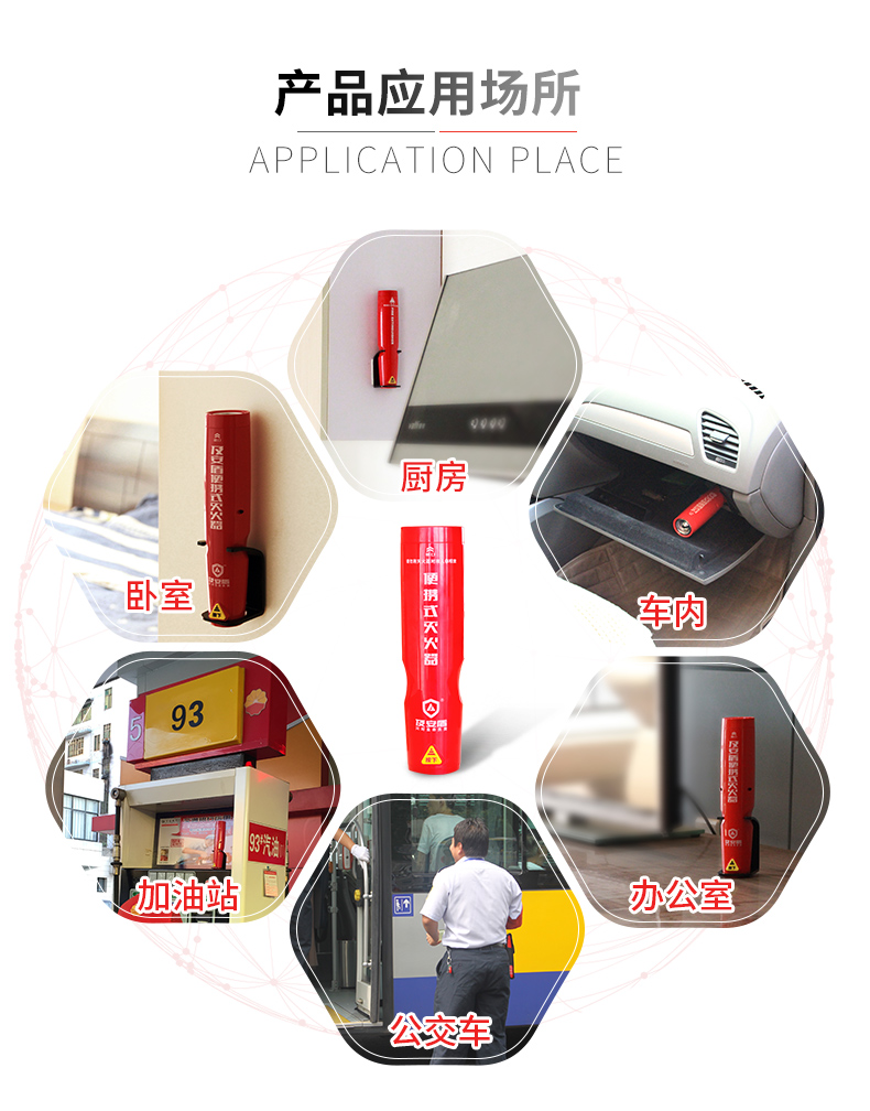 及安盾S200款便攜式滅火器應(yīng)用場(chǎng)所