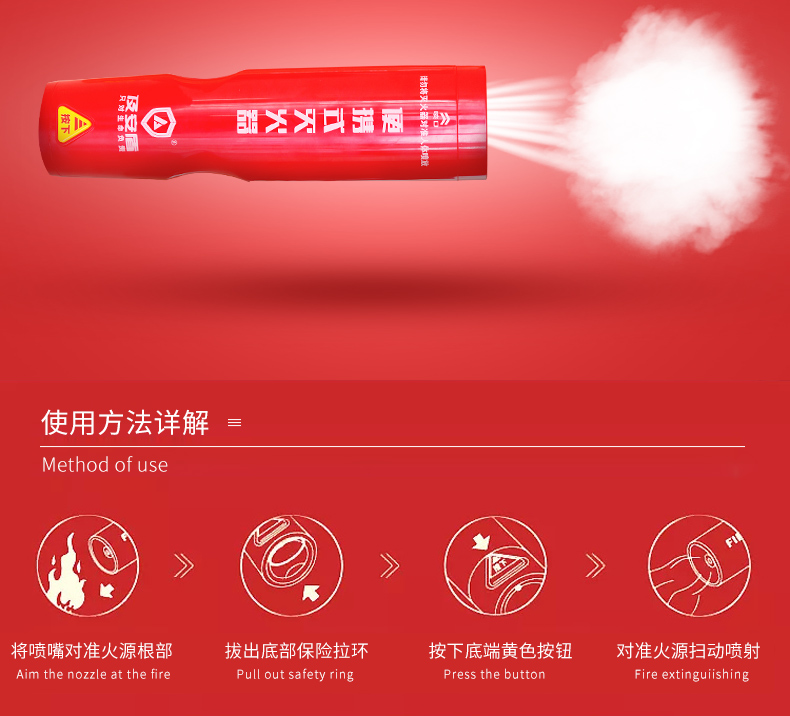 及安盾S200款便攜式滅火器使用方法