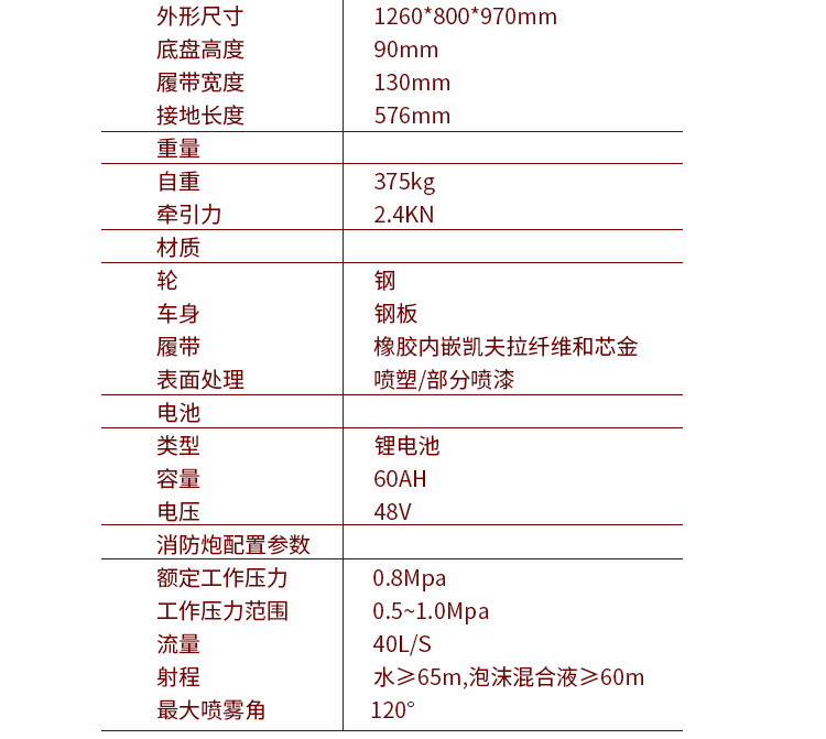 RXR-40D-11KT滅火消防機(jī)器人產(chǎn)品參數(shù)