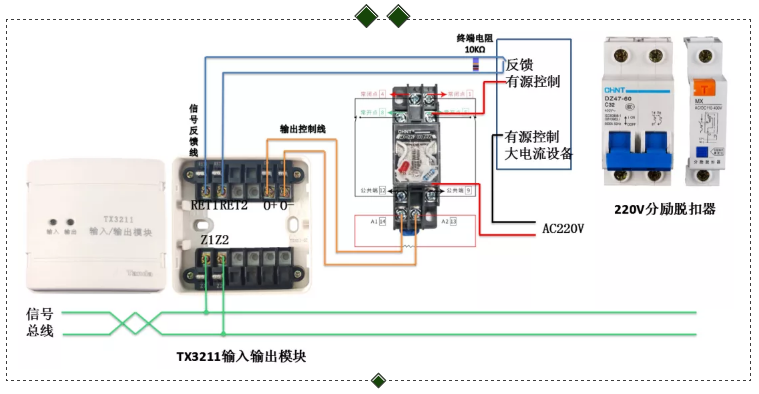 TX3211輸入輸出模塊控制照明配電