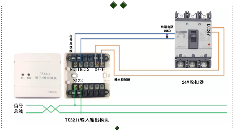 TX3211輸入輸出模塊控制照明配電