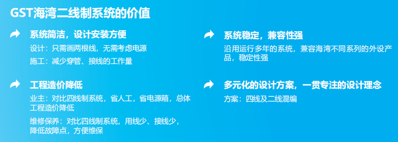 JB-QB-GST1500H火災(zāi)報警控制器(聯(lián)動型) 高能消防主機價值