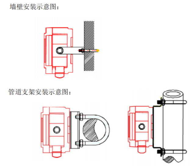JTQB-CF-XSS621P可燃?xì)怏w探測器安裝方法