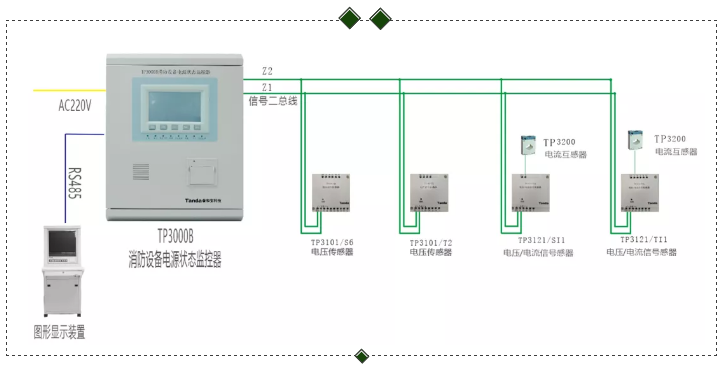 電壓傳感器、電壓/電流信號(hào)傳感器（二線制）