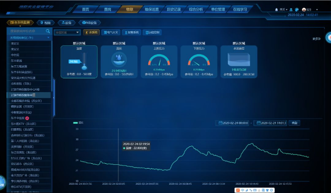 讓企業(yè)擁有一個(gè)帶“根”的消防信息化服務(wù)軟件