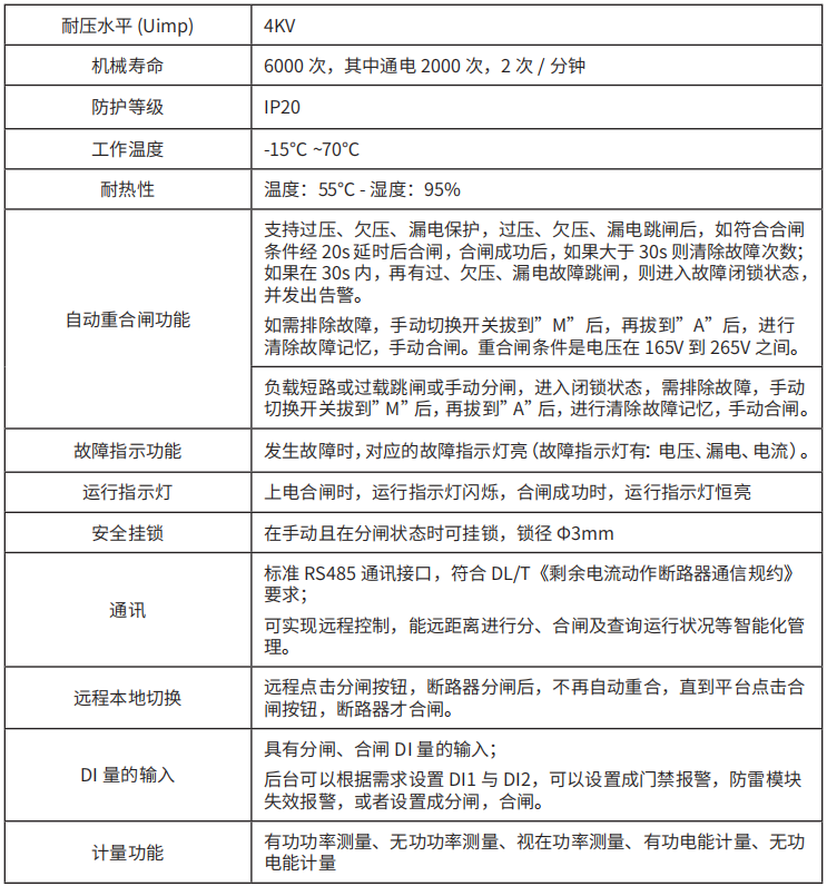 TY-610系列智慧空開(kāi) 智能斷路器技術(shù)參數(shù)