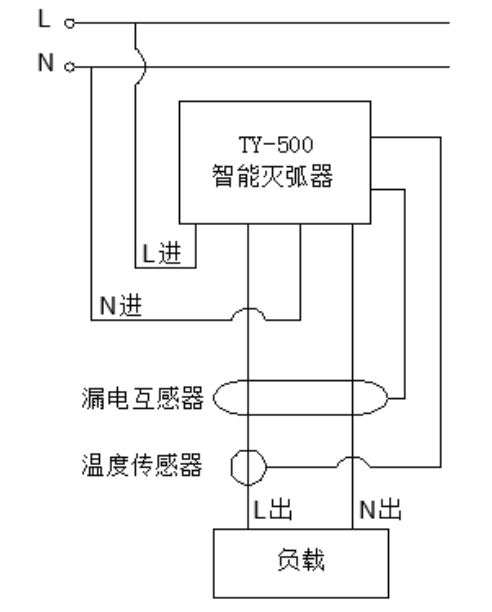 TY-500智能短路滅弧器接線圖