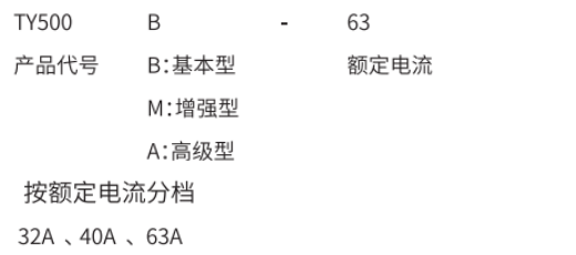 TY-500智能短路滅弧器功能及選型