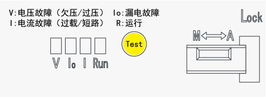 TY-610智慧空開(kāi)面板