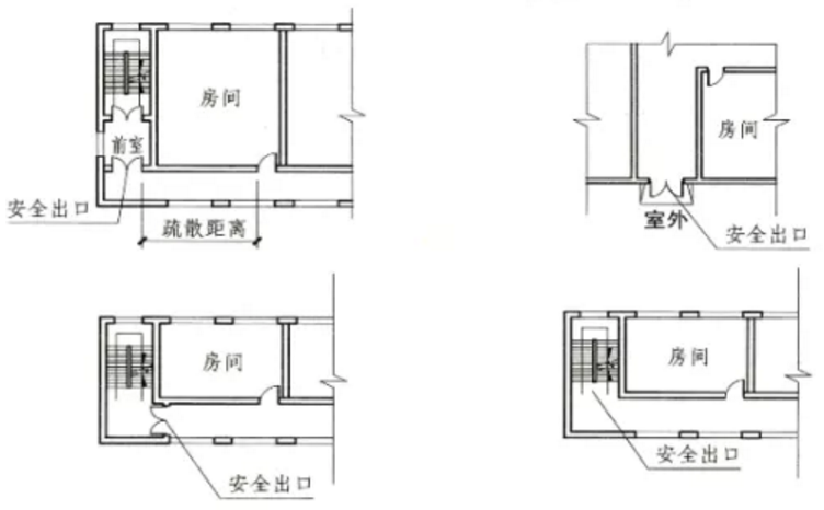 常見(jiàn)安全出口示意圖