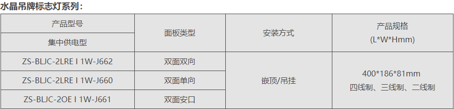 水晶吊牌標(biāo)志燈