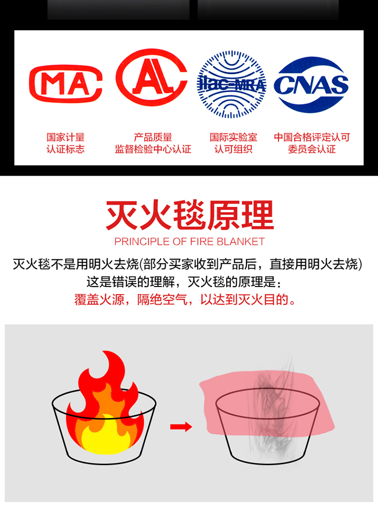滅火毯原理