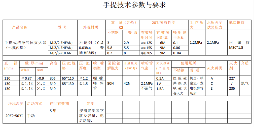 無(wú)磁滅火器參數(shù)