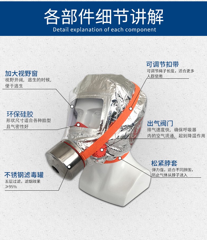 過濾式消防自救呼吸器2