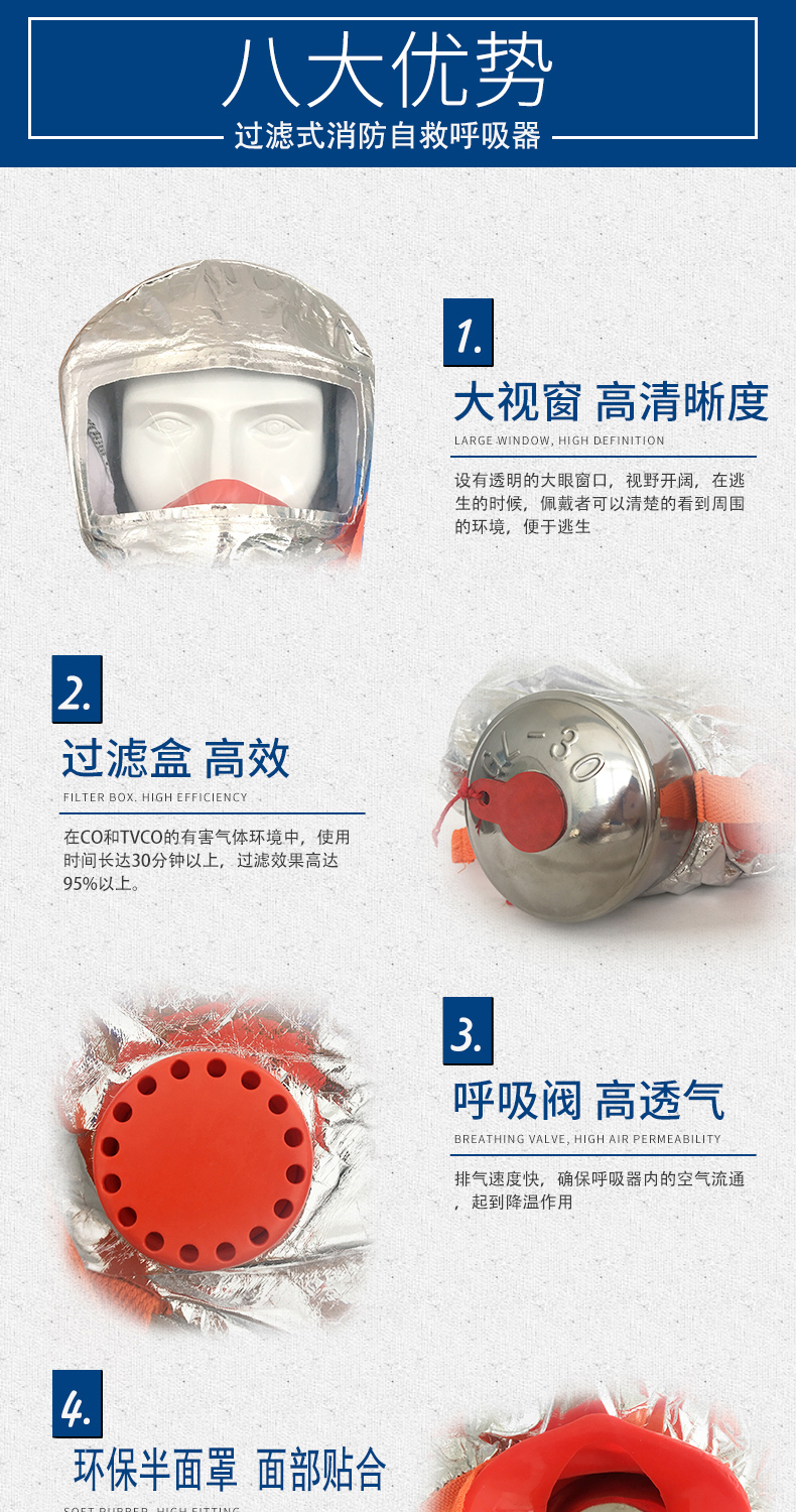過濾式消防自救呼吸器4