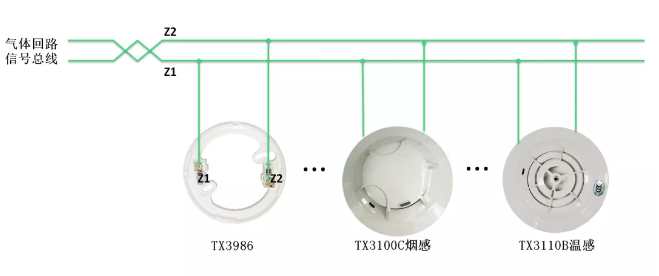 TX3042C配接感煙、感溫火災(zāi)探測(cè)器