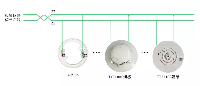 TX3045配接感煙、感溫火災(zāi)探測(cè)器
