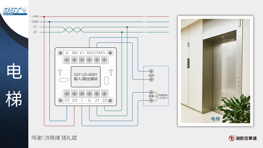 海灣輸入輸出模塊與電梯迫降接線(xiàn)圖