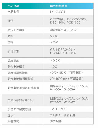 LY-G4331參數(shù)