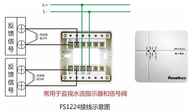 雙輸入模塊AFN-FS1224接線示意圖