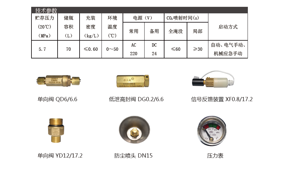 二氧化碳滅火裝置參數(shù)