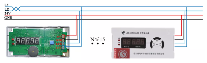 JBF-VDP3060B火災(zāi)顯示盤實(shí)物接線圖