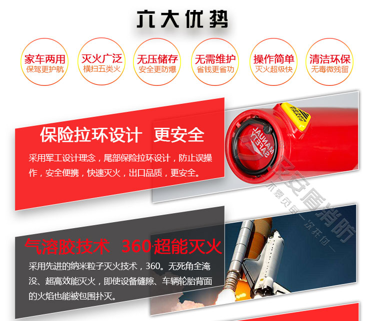 PFE1便攜式滅火器-2