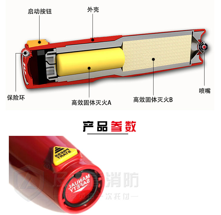 PFE1便攜式滅火器-4