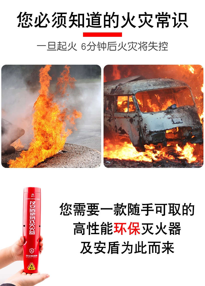 S100氣溶膠滅火器3