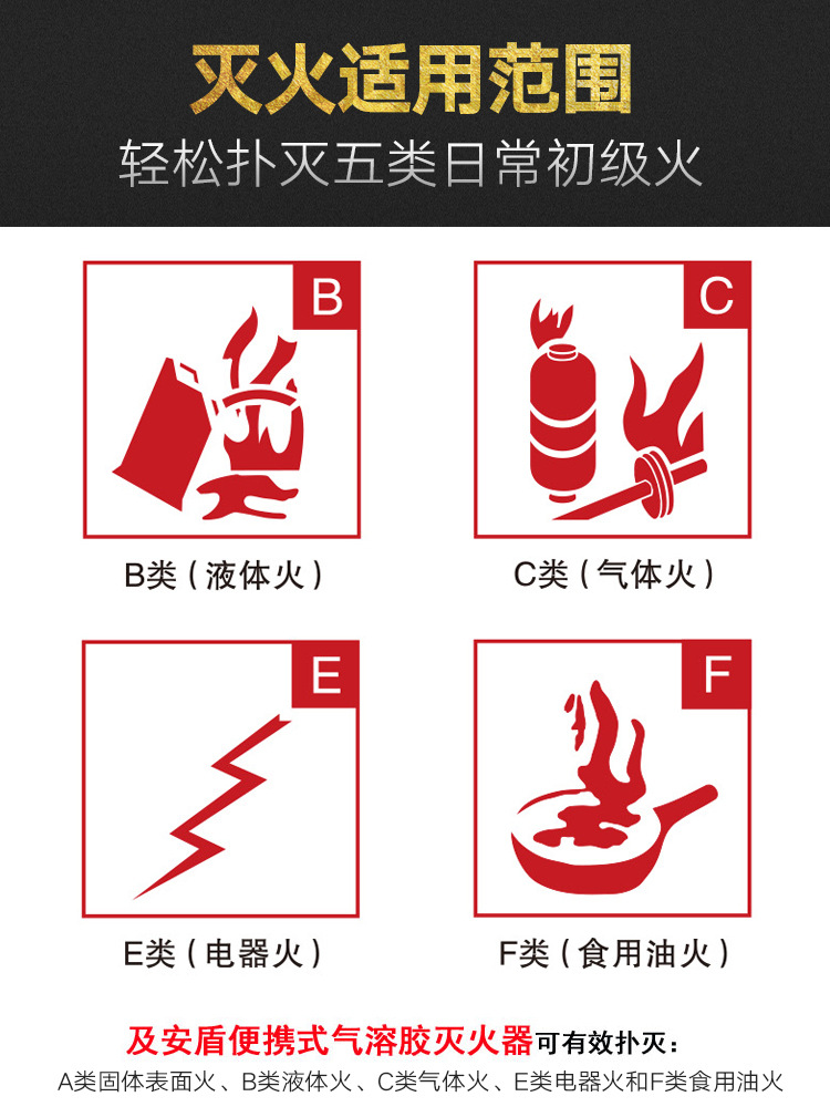 S100氣溶膠滅火器8