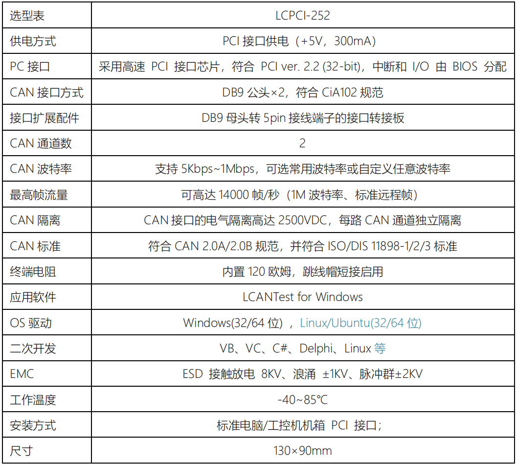 LPCI-252 通用型 PCI 接口 CAN 卡參數(shù)