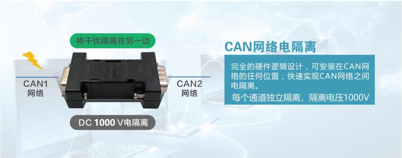 應(yīng)用1