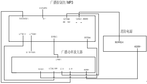端子