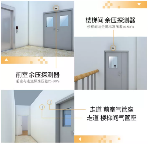 賽科消防余壓監(jiān)控系統(tǒng)產(chǎn)品安裝接線圖