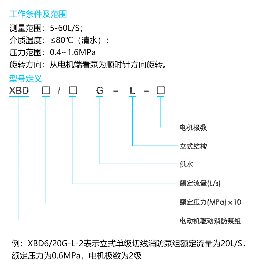 條件范圍