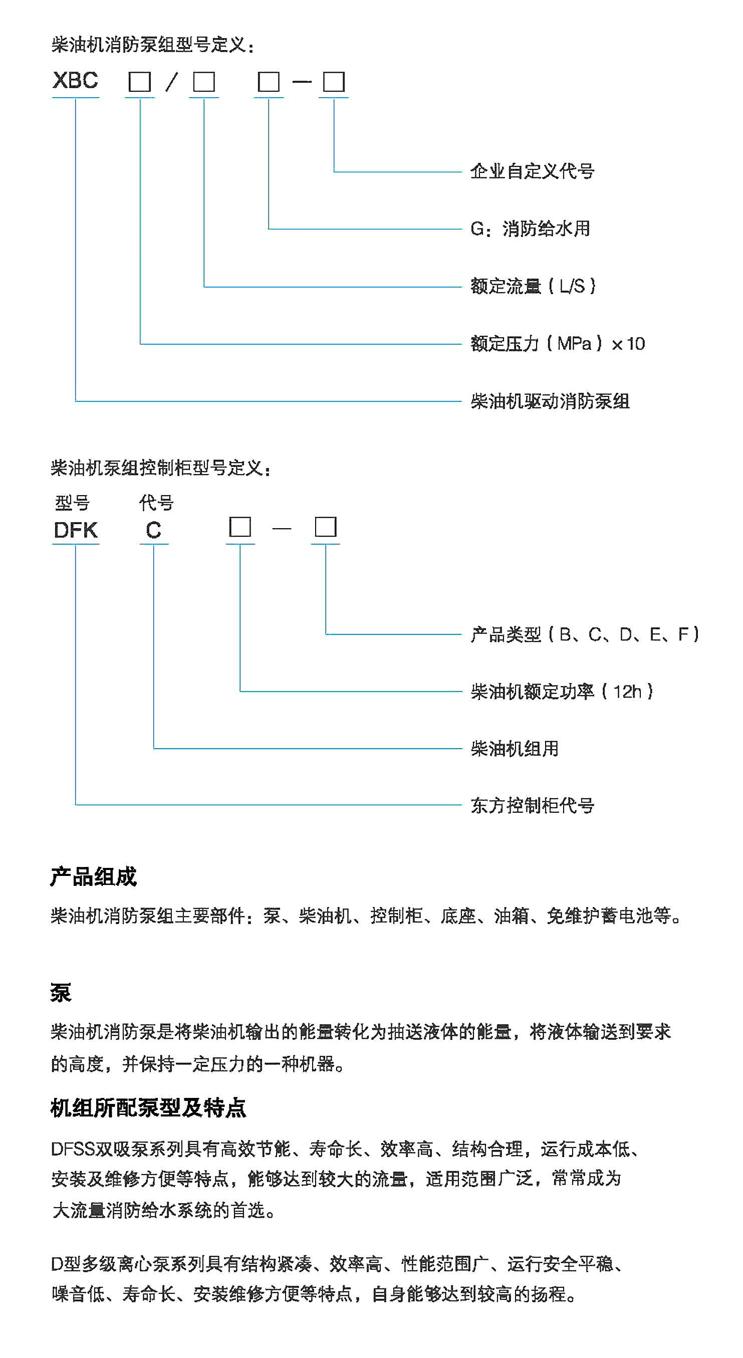 型號定義