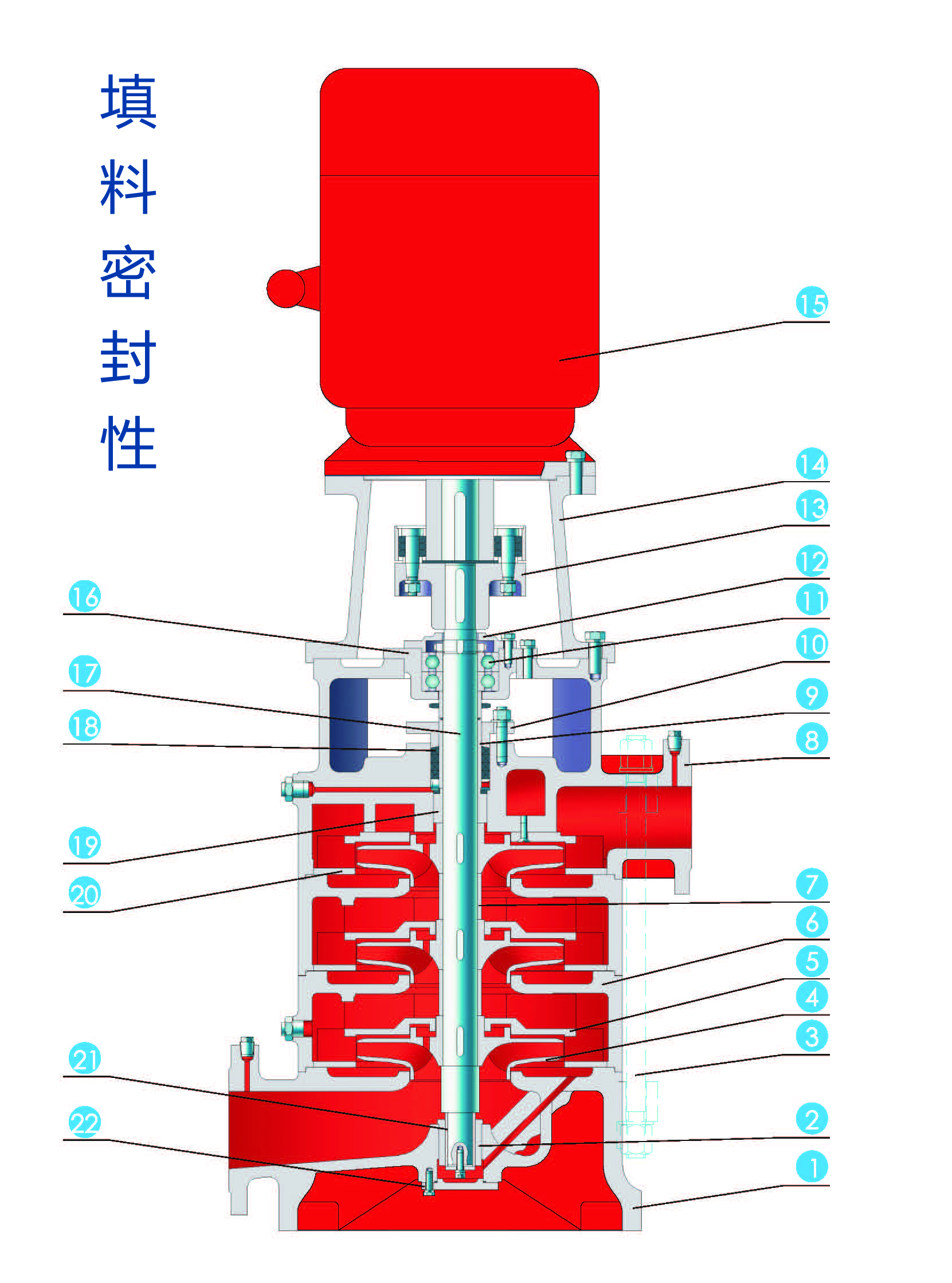 填料密封1