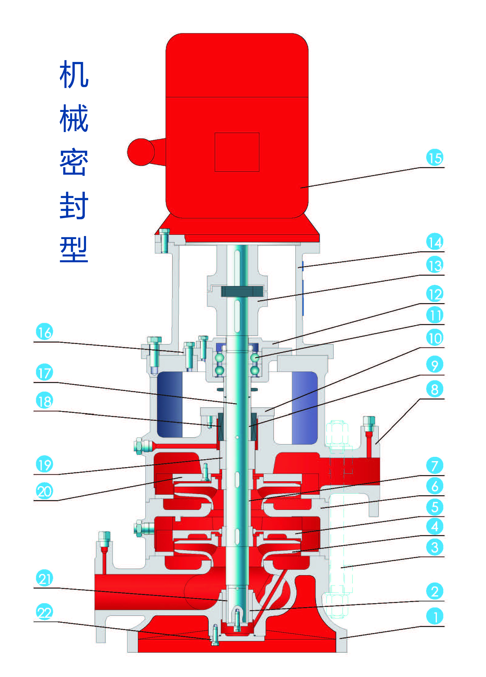 機(jī)械密封1
