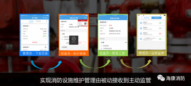 ?？迪阑鹣戎?，單位消防安全自管理系統(tǒng)