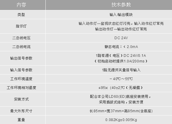 LD6803主要技術指標