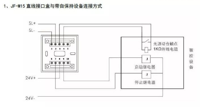 JF-M15直線接口盒與帶自保持設(shè)備連接方式