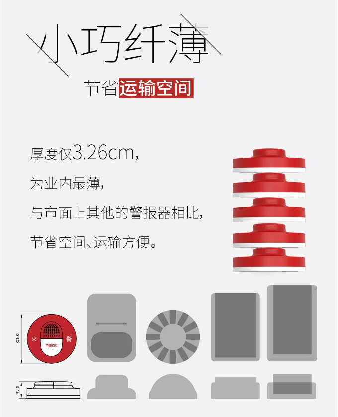 尼特消防新款“膠囊”聲光警報器上市