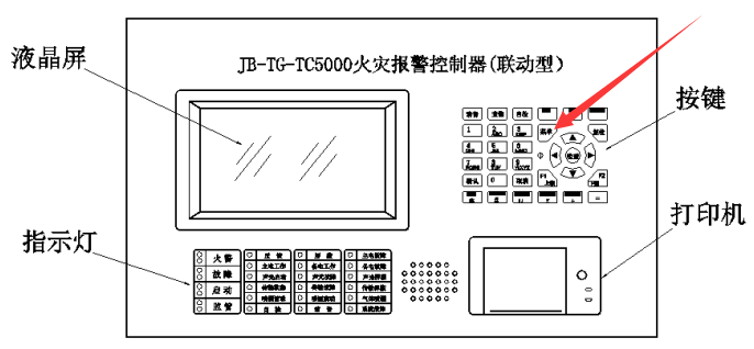 TC5000消防主機菜單按鍵